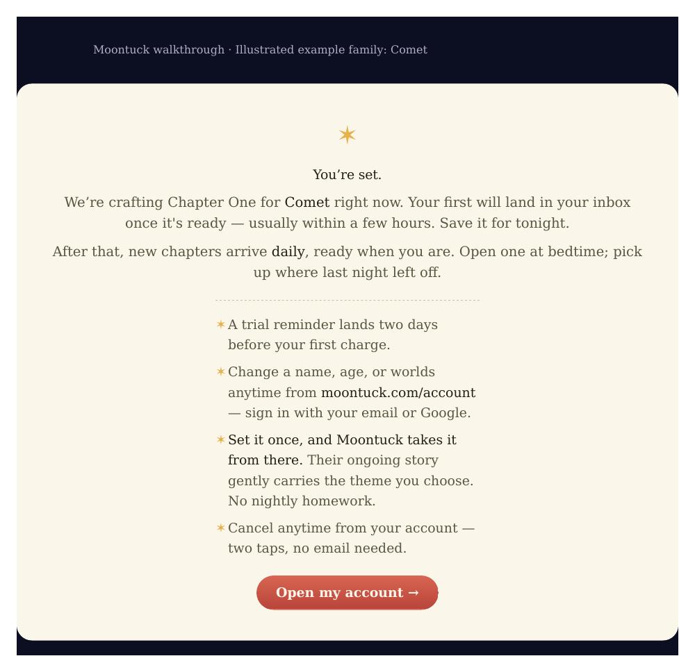 Illustrated subscription setup confirmation. The first chapter is being prepared.