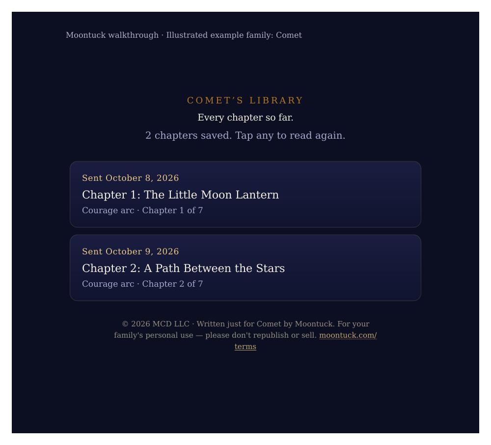 Illustrated library example with two delivered chapters for Comet.